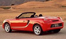 2000 Toyota MR2 Spyder